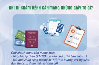 giai-dap-thac-mac-khi-den-kham-benh-01