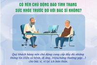 giai-dap-thac-mac-khi-den-kham-benh-03