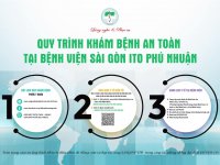 quy-trinh-kham-chua-benh-tai-saigonito